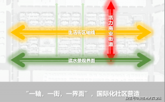 印象青城(印象青城售楼处)首页网坐-2025楼盘评测
